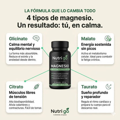 Magnesio Nutri Go - Resultados en 1 semana
