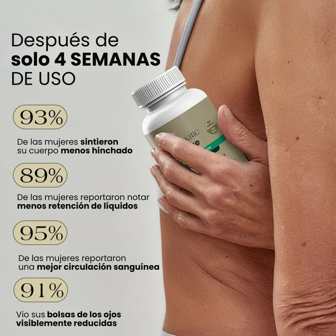 Lymphatic Drainage ™ Drenaje linfático Natural