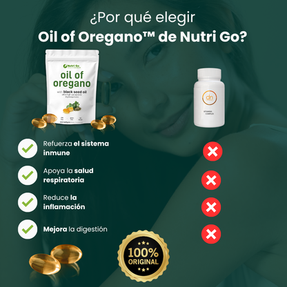 Oil Oregano™   Refuerza Tus Defensas con el Poder del Orégano